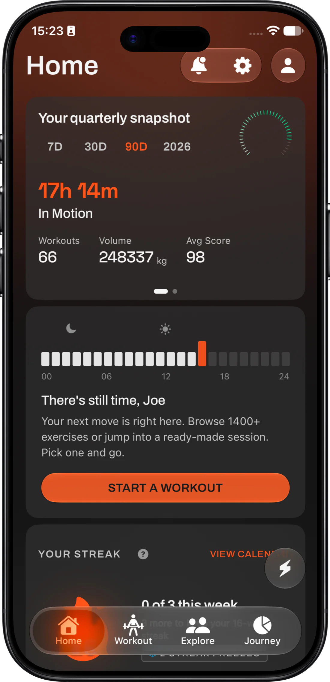 The BDYCTRL home screen: a quarterly snapshot with 17h 14m in motion, 66 workouts and 248,337 kg lifted, above a Start a workout button